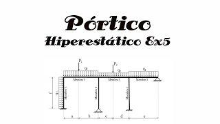 Pórtico Hiperestático Método dos deslocamentos Exercício 5 [upl. by Sklar]