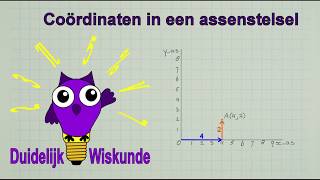 Coördinaten in een assenstelsel [upl. by Emera762]