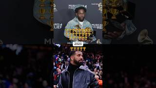 Kendrick Lamar vs Drake Grammy Awards [upl. by Walls]