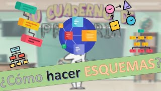 ¿Cómo hacer esquemas Estudiar en Primaria [upl. by Assile418]