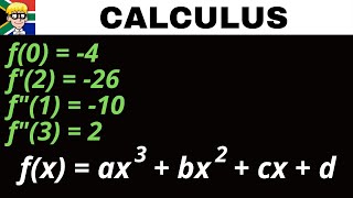 Determine Cubic Equation grade 12 [upl. by Clement]