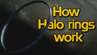 How Halo rings work [upl. by Erikson832]