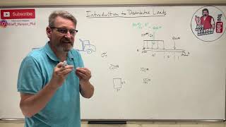 Statics Lesson 46  Distributed Loads Using Centroids [upl. by Azalea]