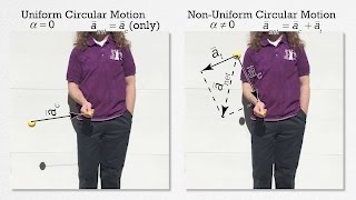 AP Physics C Rotational Kinematics Review Mechanics [upl. by Hayidan165]