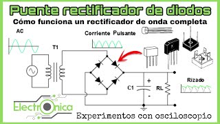 CÓMO FUNCIONA UN PUENTE RECTIFICADOR DE DIODOS [upl. by Mcgray]