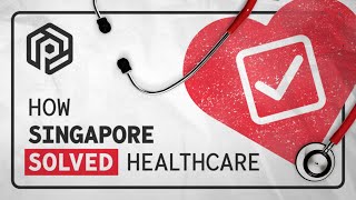 How Singapore Solved Healthcare [upl. by Rustie569]