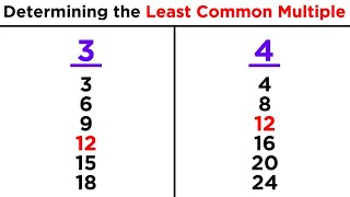 Least Common Multiple LCM [upl. by Yreffej]