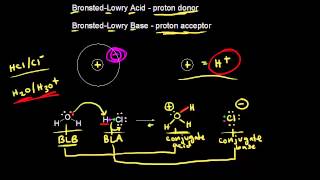 Acidbase definitions  Chemical processes  MCAT  Khan Academy [upl. by Adorl]