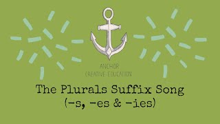 The Plural Suffix Song s es and ies [upl. by Cheryl]