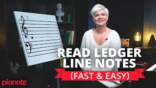 Read Piano Ledger Line Notes Fast amp Easy [upl. by Drofwarc]