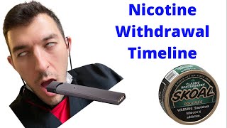 Nicotine Withdrawal Timeline What To Expect [upl. by Hartley]