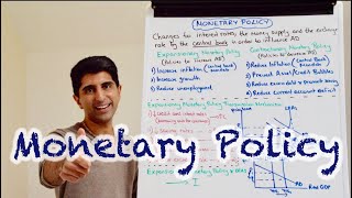 Y1 35 Monetary Policy  Interest Rates Money Supply amp Exchange Rate [upl. by Dyche441]