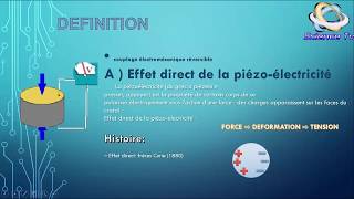 La Piézoélectricité LEffet piézo électrique [upl. by Manaker]