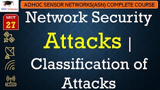 L27 Network Security Attacks  Classification of Attacks  Adhoc Sensor Networks in Hindi [upl. by Trebornhoj585]