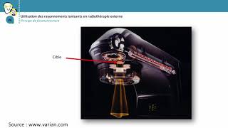 Présentation du traitement de radiothérapie par Cyberknife [upl. by Colinson]