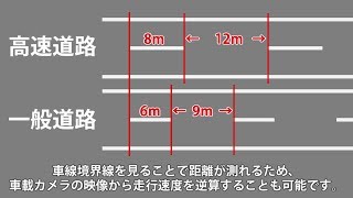 車載映像から走行速度を計算する方法（センターラインによる計測） [upl. by Ybrad]