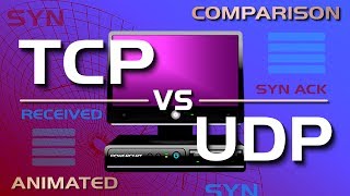 TCP vs UDP Comparison [upl. by Leclair864]