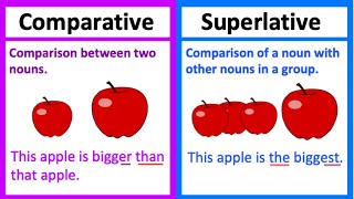 COMPARATIVE vs SUPERLATIVE 🤔  Types of adjectives  Whats the difference  Learn with examples [upl. by Alfreda]