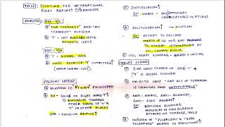 Terrorism  Contemporary trends issues and Indias Stand [upl. by Ailero]