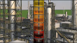 Petroleum refining processes explained simply [upl. by Elleynad757]