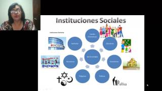 Instituciones Sociales [upl. by Nnylhtak707]