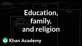 Social institutions  education family and religion  Society and Culture  MCAT  Khan Academy [upl. by Aggappora497]