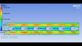 Cross Flow Heat Exchanger  ANSYS [upl. by Gilboa]