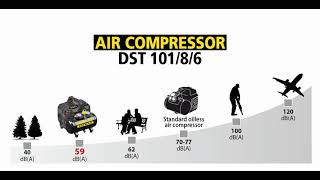 Silencioso compresor STANLEY FATMAX 59dBA DST 10186 [upl. by Trojan938]