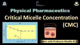 Critical Micellar Concentration CMC amp its Determination By Khalifa M Y [upl. by Janeva]