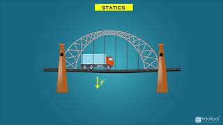 Statics and Dynamics in Engineering Mechanics [upl. by Nickolaus953]