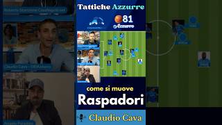 Raspadori Lazio Napoli [upl. by Clarkson257]