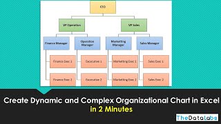 Create Dynamic Organizational Chart in Excel in 2 Minutes [upl. by Swenson]