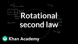 Rotational version of Newtons second law  Physics  Khan Academy [upl. by Mickelson]