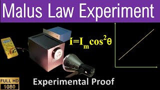 Malus Law Verification Experiment by Prof Sasane S B [upl. by Alanah]