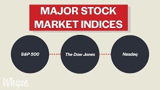 What Are Stock Market Indicies SampP 500 Dow Jones amp NASDAQ Explained [upl. by Maighdiln]