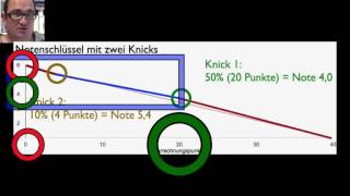 Notenschlüsselrechner mit zwei Knicks entwerfen [upl. by Reppep65]